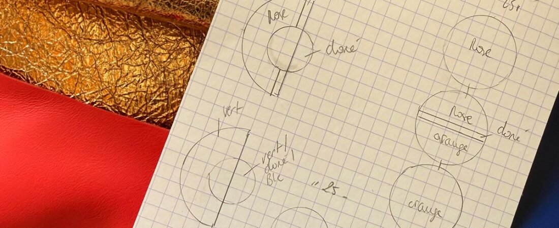 Dans les coulisses de LIBRES. : du dessin à la pièce finale
