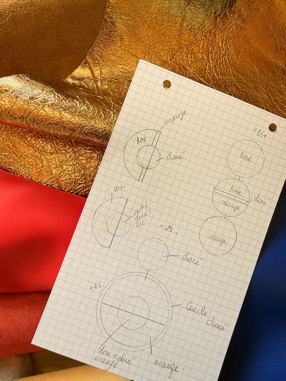 Boucles d’oreilles LIBRES. façonnées à la main